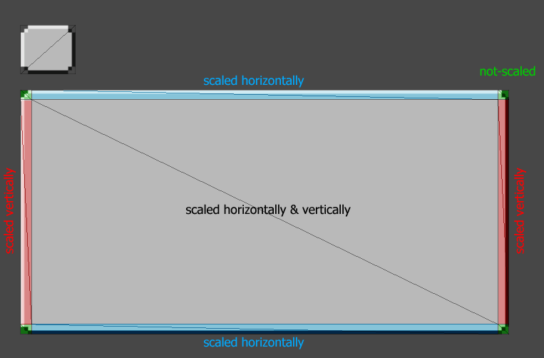 SlicedSpriteAnnotated